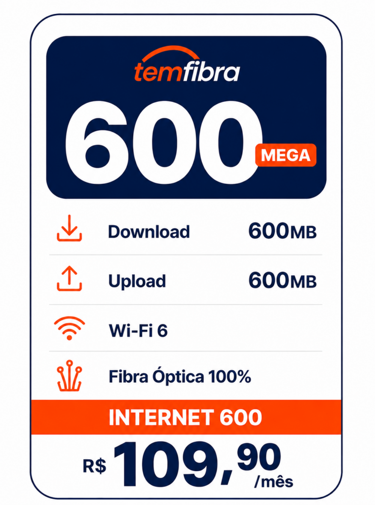 plano 600mb
