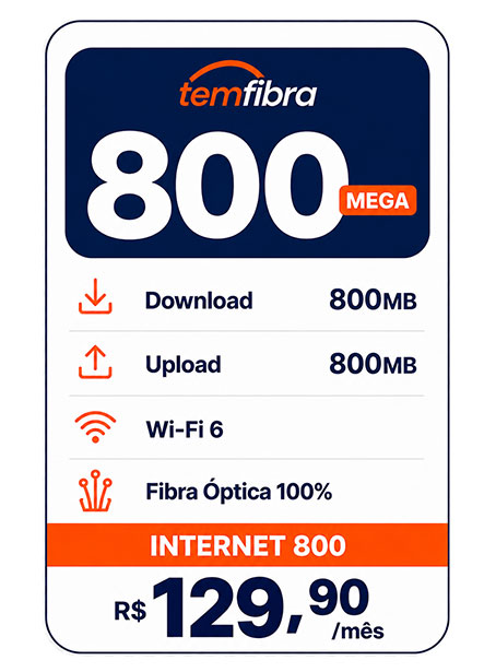 plano 800mb